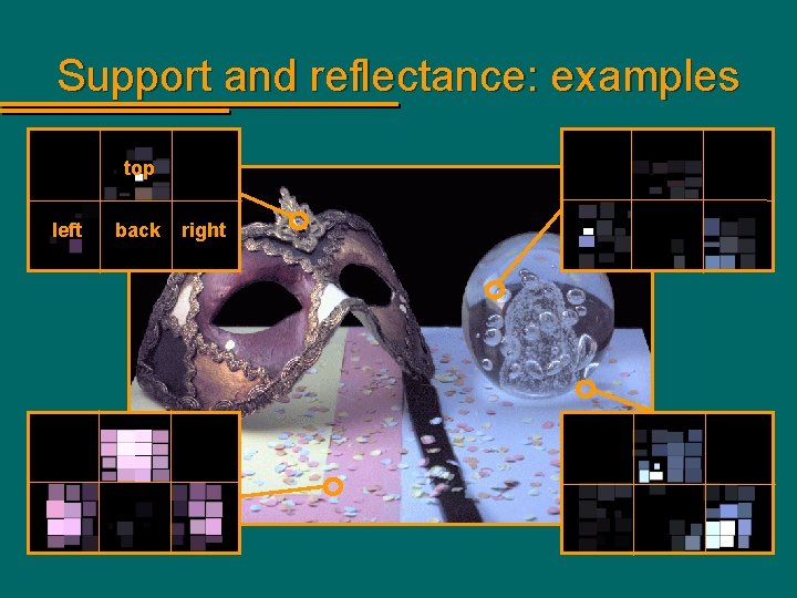 Support and reflectance: examples cli ck left top back right 