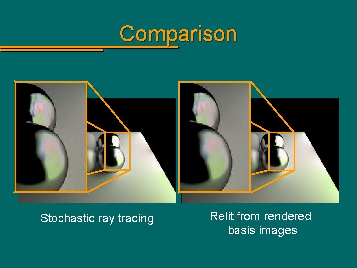 Comparison Stochastic ray tracing Relit from rendered basis images 