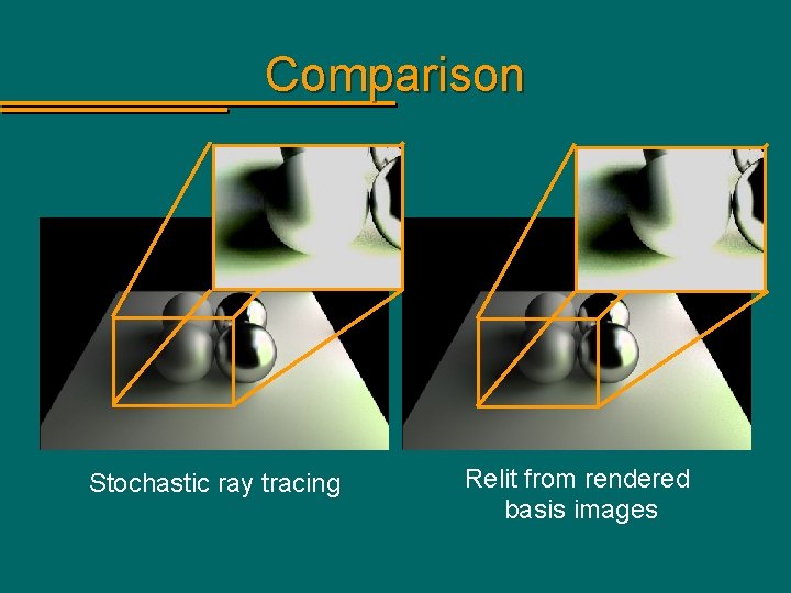 Comparison Stochastic ray tracing Relit from rendered basis images 