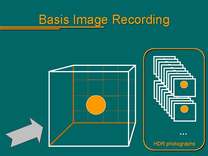 Basis Image Recording . . . HDR photographs 