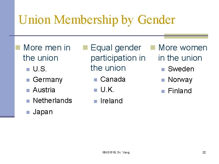 Union Membership by Gender n More men in the union n U. S. Germany