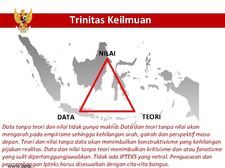 Trinitas Keilmuan NILAI DATA TEORI Data tanpa teori dan nilai tidak punya makna. Data