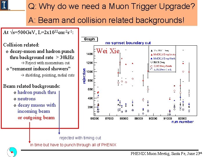 Q: Why do we need a Muon Trigger Upgrade? A: Beam and collision related