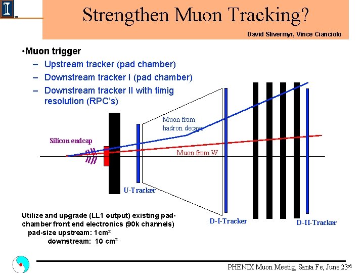 Strengthen Muon Tracking? David Slivermyr, Vince Cianciolo • Muon trigger – Upstream tracker (pad