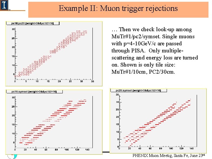 Example II: Muon trigger rejections … Then we check look-up among Mu. Tr#1/pc 2/symset.
