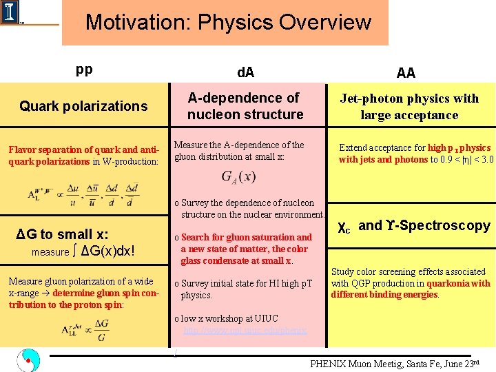 Motivation: Physics Overview pp d. A AA Quark polarizations A-dependence of nucleon structure Jet-photon