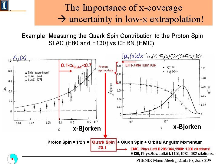 The Importance of x-coverage uncertainty in low-x extrapolation! Example: Measuring the Quark Spin Contribution