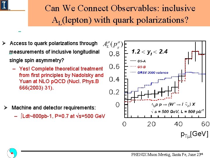 Can We Connect Observables: inclusive AL(lepton) with quark polarizations? Ø Access to quark polarizations