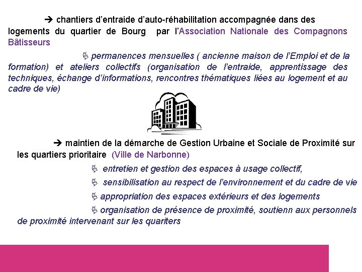  chantiers d’entraide d’auto-réhabilitation accompagnée dans des logements du quartier de Bourg par l’Association