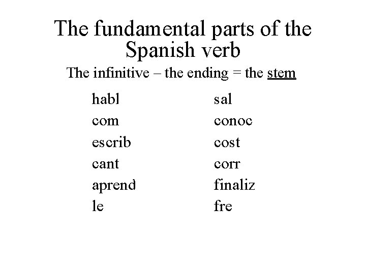 The fundamental parts of the Spanish verb The infinitive – the ending = the