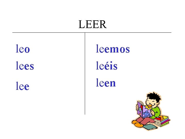 LEER leo lees leemos leéis leen 