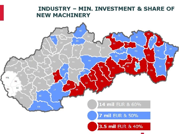 INDUSTRY – MIN. INVESTMENT & SHARE OF NEW MACHINERY 