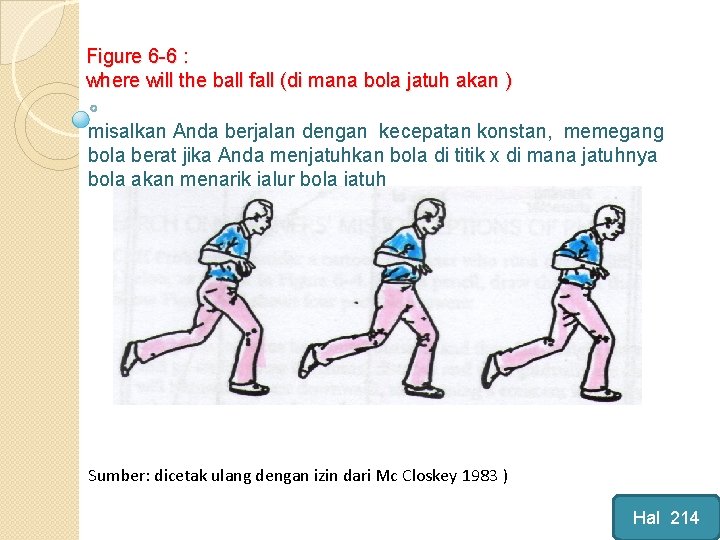 Figure 6 -6 : where will the ball fall (di mana bola jatuh akan