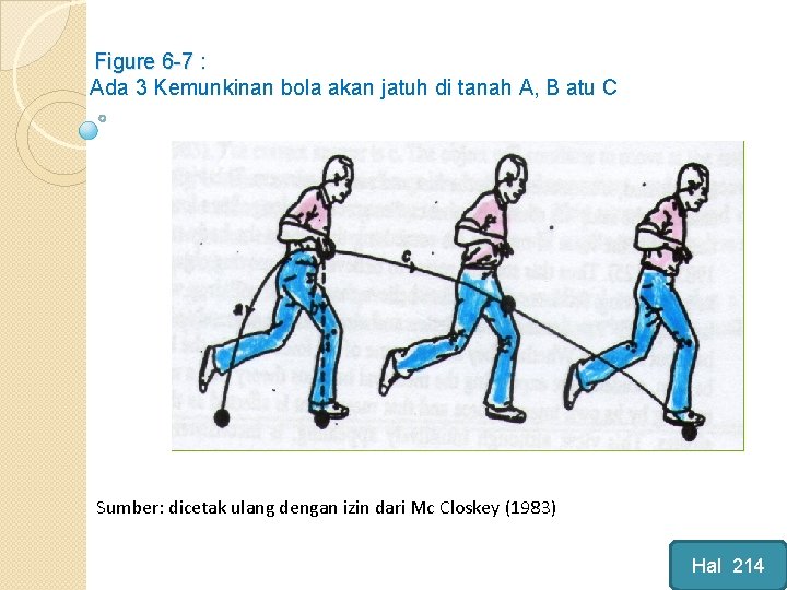 Figure 6 -7 : Ada 3 Kemunkinan bola akan jatuh di tanah A, B