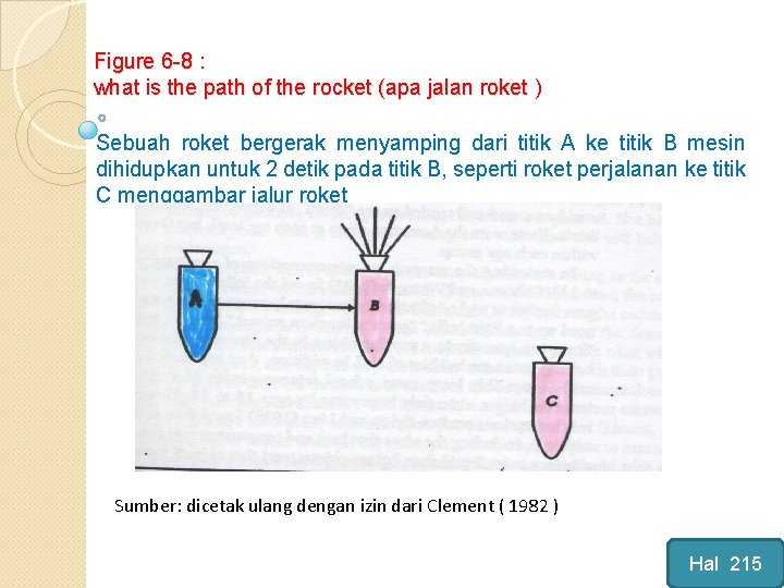 Figure 6 -8 : what is the path of the rocket (apa jalan roket