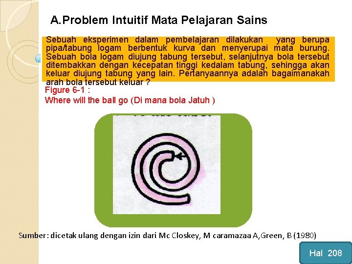 A. Problem Intuitif Mata Pelajaran Sains Sebuah eksperimen dalam pembelajaran dilakukan yang berupa pipa/tabung