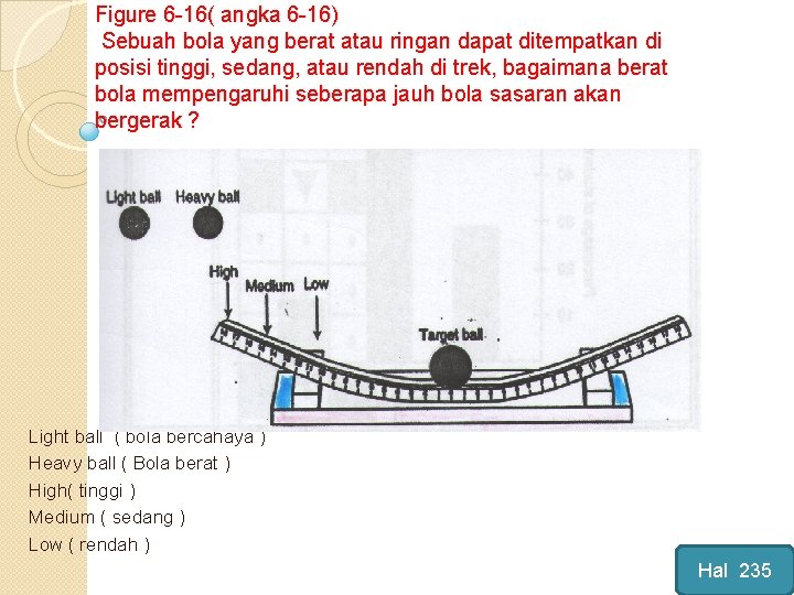 Figure 6 -16( angka 6 -16) Sebuah bola yang berat atau ringan dapat ditempatkan