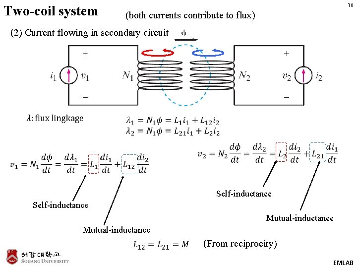 Two-coil system 10 (both currents contribute to flux) (2) Current flowing in secondary circuit