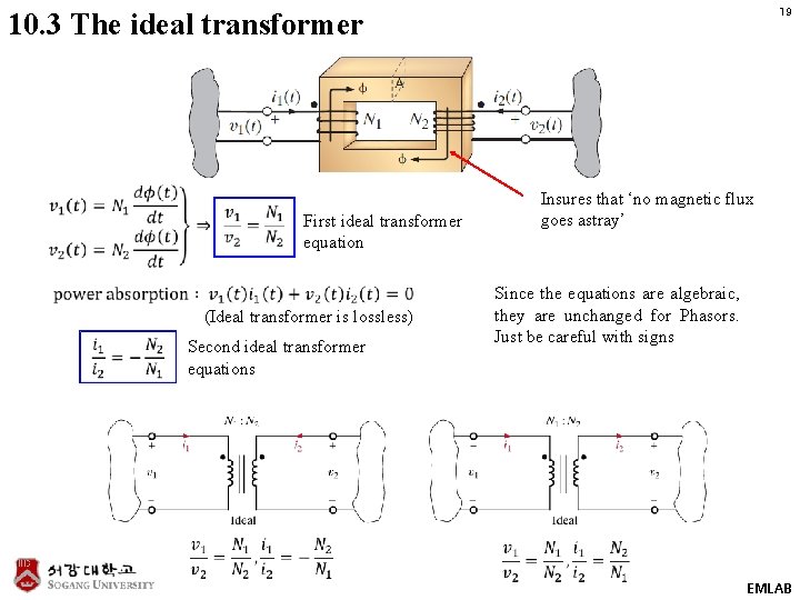 19 10. 3 The ideal transformer Insures that ‘no magnetic flux goes astray’ First