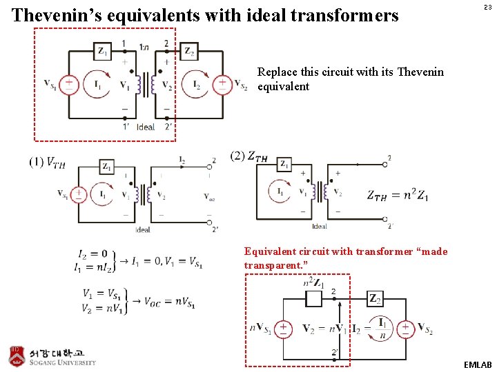Thevenin’s equivalents with ideal transformers 23 Replace this circuit with its Thevenin equivalent Equivalent