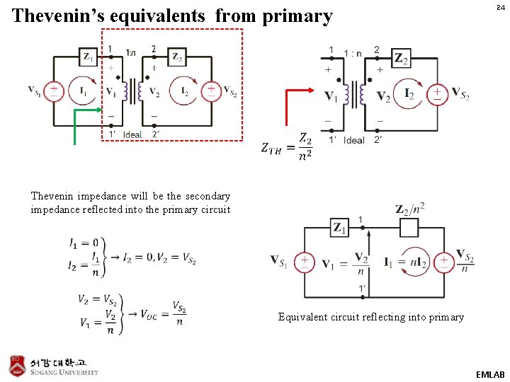 Thevenin’s equivalents from primary 24 Thevenin impedance will be the secondary impedance reflected into