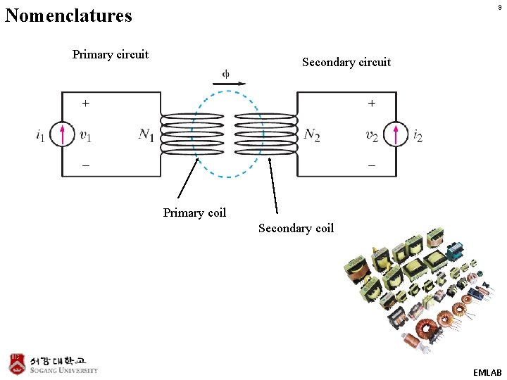 8 Nomenclatures Primary circuit Secondary circuit Primary coil Secondary coil EMLAB 