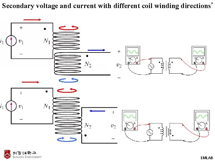 Secondary voltage and current with different coil winding directions 9 EMLAB 