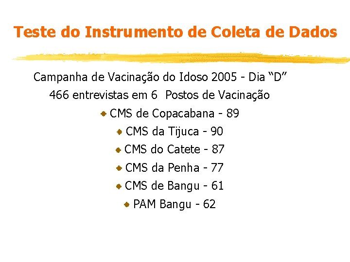 Teste do Instrumento de Coleta de Dados Campanha de Vacinação do Idoso 2005 -