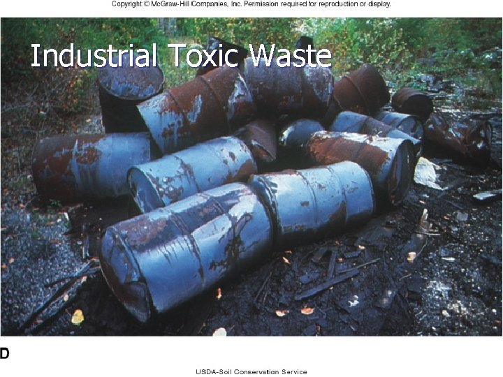 Industrial Toxic Waste 27 