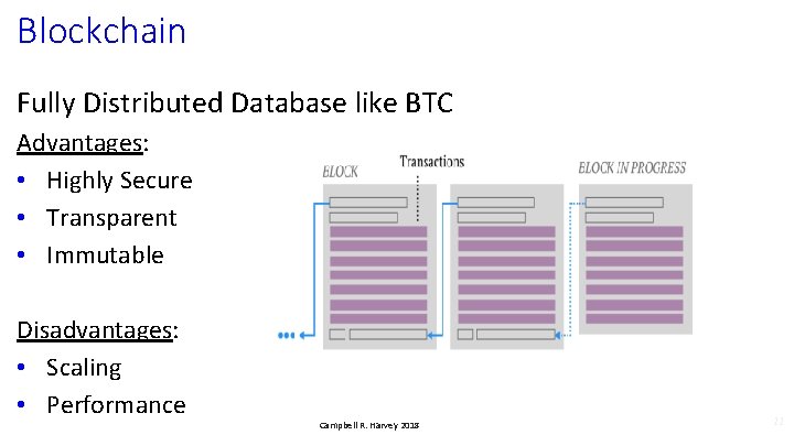 Blockchain Fully Distributed Database like BTC Advantages: • Highly Secure • Transparent • Immutable