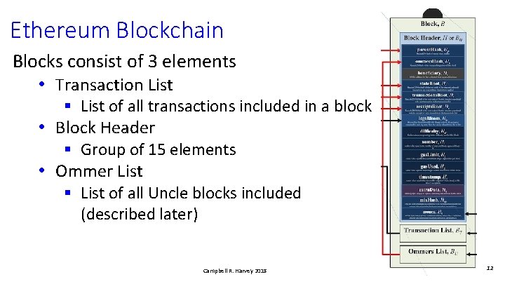 Ethereum Blockchain Blocks consist of 3 elements • Transaction List § List of all
