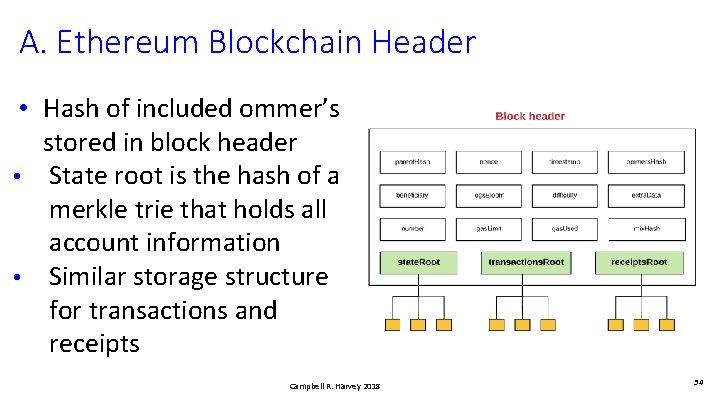 A. Ethereum Blockchain Header • Hash of included ommer’s stored in block header •