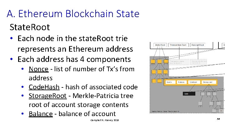 A. Ethereum Blockchain State. Root • Each node in the state. Root trie represents