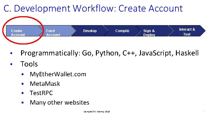 C. Development Workflow: Create Account Fund Account Develop Compile Sign & Deploy Interact &