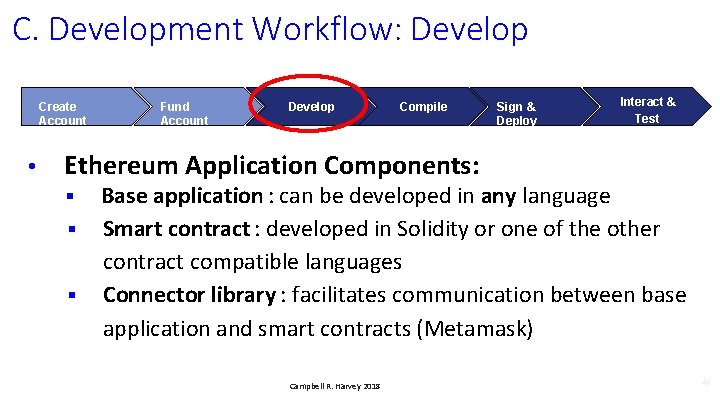 C. Development Workflow: Develop Create Account • Fund Account Develop Compile Sign & Deploy