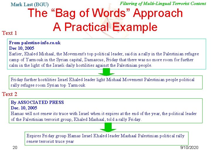 Mark Last (BGU) Text 1 Filtering of Multi-Lingual Terrorist Content The “Bag of Words”