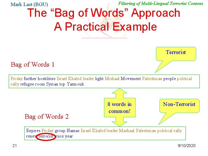 Mark Last (BGU) Filtering of Multi-Lingual Terrorist Content The “Bag of Words” Approach A