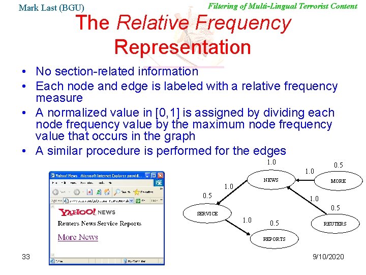 Mark Last (BGU) Filtering of Multi-Lingual Terrorist Content The Relative Frequency Representation • No