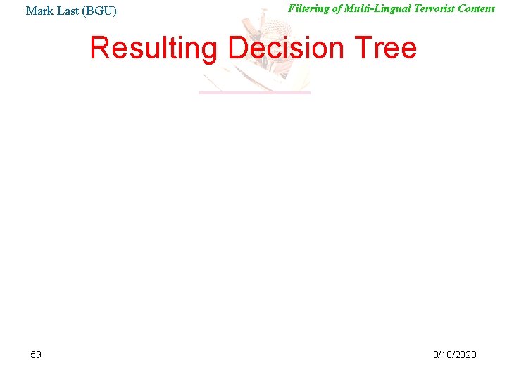 Mark Last (BGU) Filtering of Multi-Lingual Terrorist Content Resulting Decision Tree 59 9/10/2020 