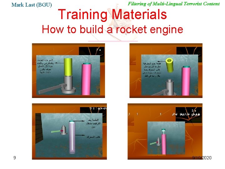 Mark Last (BGU) Filtering of Multi-Lingual Terrorist Content Training Materials How to build a