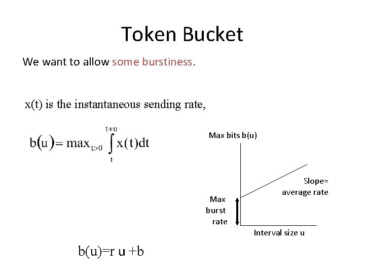 Token Bucket We want to allow some burstiness. x(t) is the instantaneous sending rate,