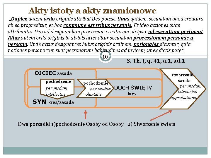 Akty istoty a akty znamionowe „Duplex autem ordo originis attribui Deo potest. Unus quidem,