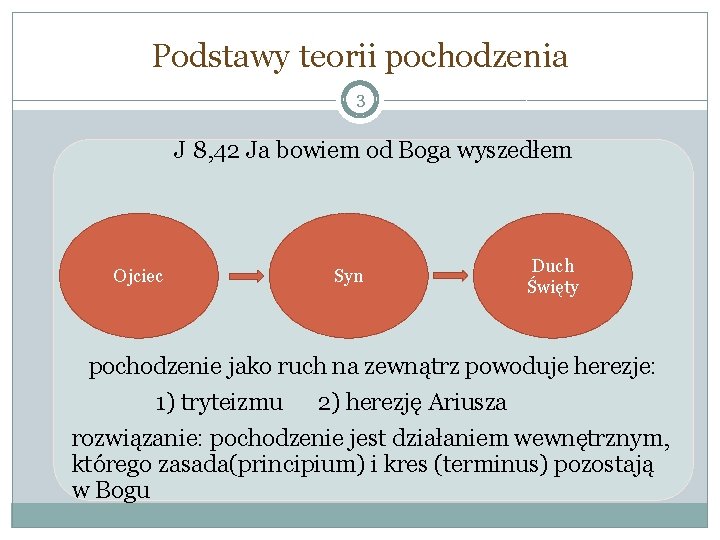 Podstawy teorii pochodzenia 3 J 8, 42 Ja bowiem od Boga wyszedłem Ojciec Syn