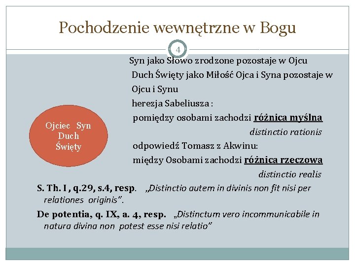 Pochodzenie wewnętrzne w Bogu 4 Syn jako Słowo zrodzone pozostaje w Ojcu Duch Święty