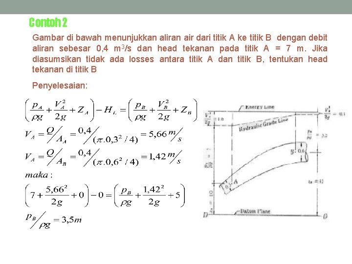 Contoh 2 Gambar di bawah menunjukkan aliran air dari titik A ke titik B