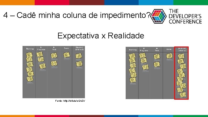  4 – Cadê minha coluna de impedimento? Expectativa x Realidade Fonte: http: //bit.