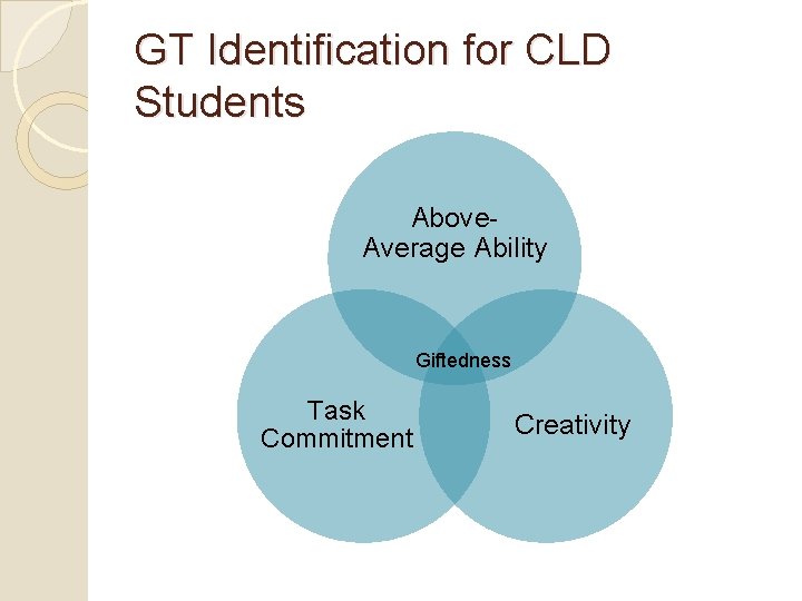 GT Identification for CLD Students Above. Average Ability Giftedness Task Commitment Creativity 