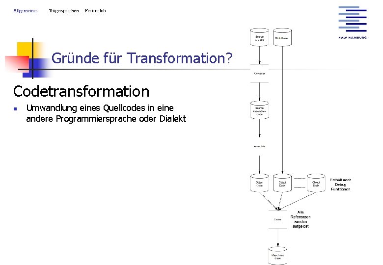 Allgemeines Trägersprachen Ferienclub Gründe für Transformation? Codetransformation n Umwandlung eines Quellcodes in eine andere