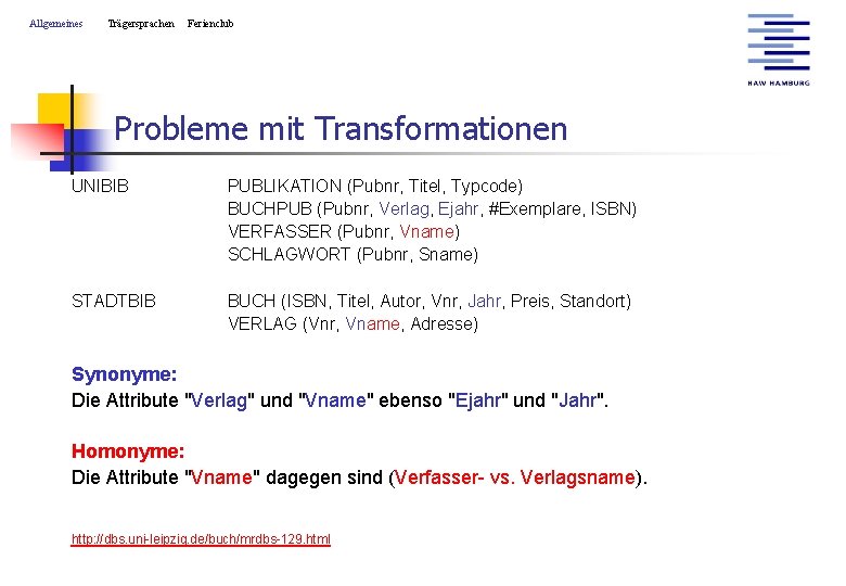 Allgemeines Trägersprachen Ferienclub Probleme mit Transformationen UNIBIB STADTBIB PUBLIKATION (Pubnr, Titel, Typcode) BUCHPUB (Pubnr,
