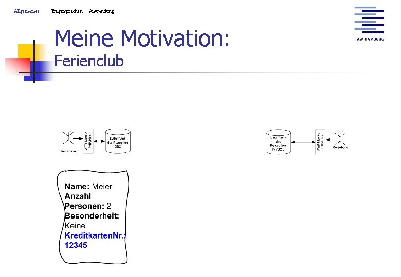 Allgemeines Trägersprachen Anwendung Meine Motivation: Ferienclub 